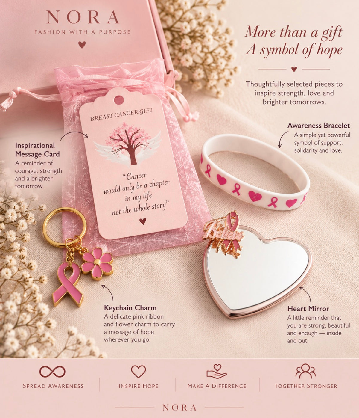 Hope Gift Set / silk scarf